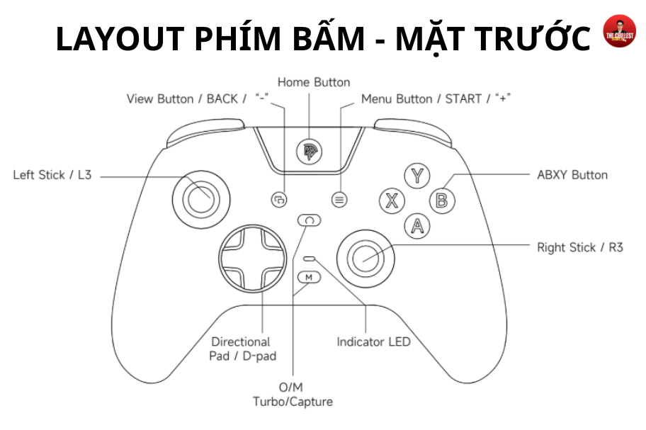 Layout phím bấm tay cầm chơi game EasySMX X05 Pro