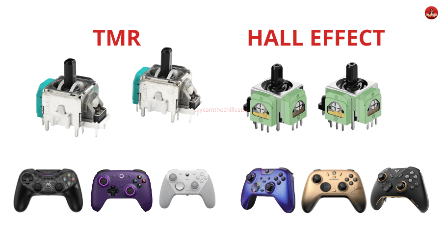 Cần Hall Effect và TMR khác nhau như thế nào, loại cần nào tốt hơn