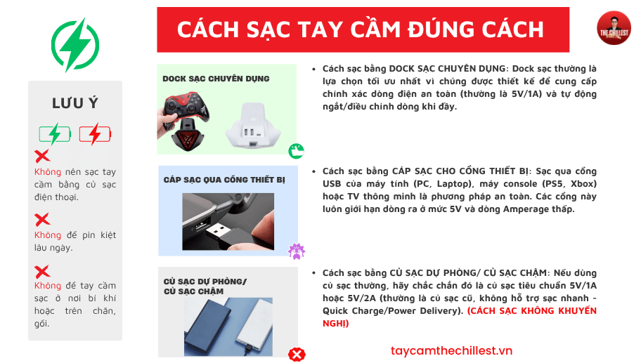 CÁCH SẠC TAY CẦM ĐÚNG CÁCH