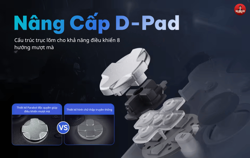 Dpad nâng cấp - easysmx x05 pro