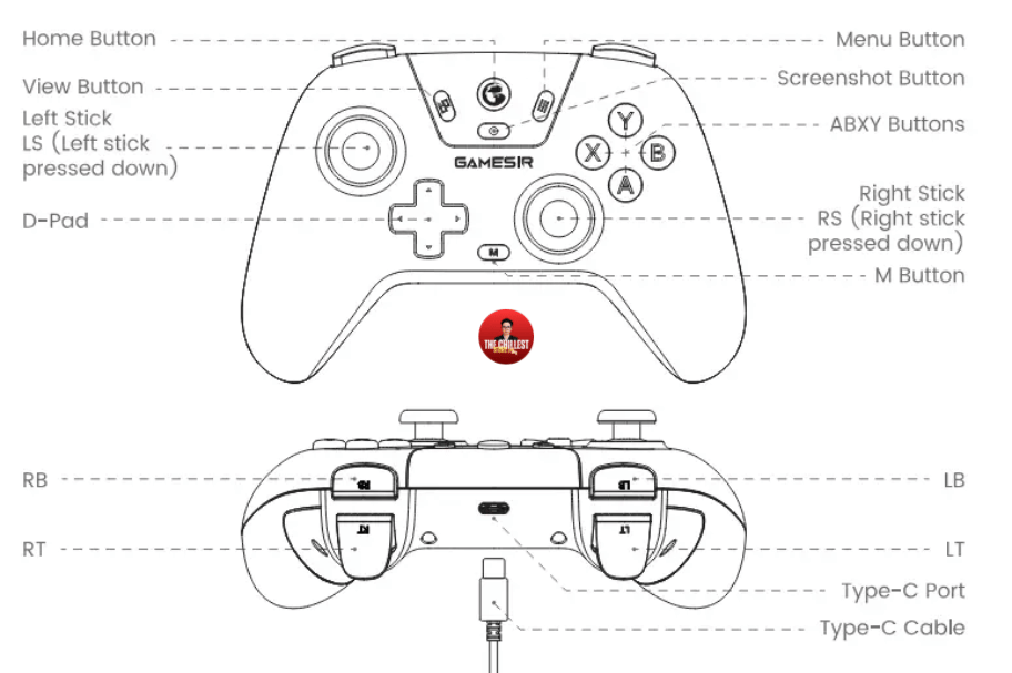 Tên các phím bấm trên tay cầm chơi game Gamesir Nova 2 Lite