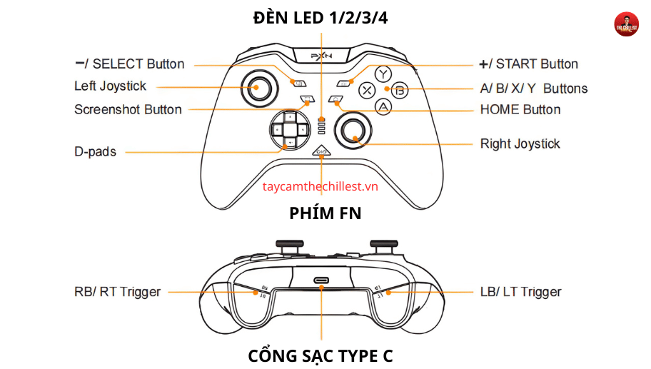 hướng dẫn sử dụng chi tiết tay cầm pxn p5