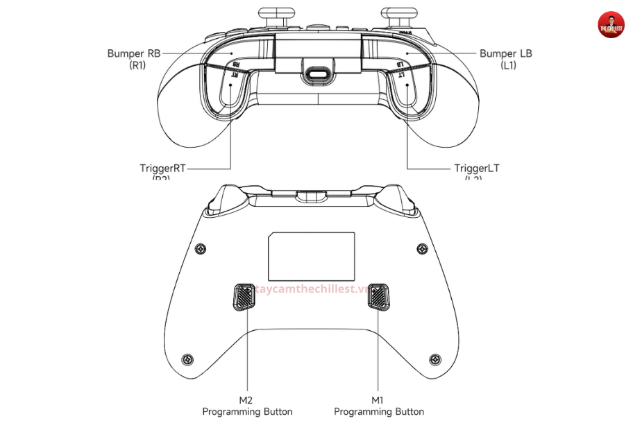 layout phím tay cầm D05 mặt sau