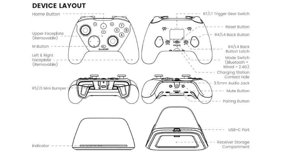 layout phím tay cầm gamesir G7 pro 8k PC