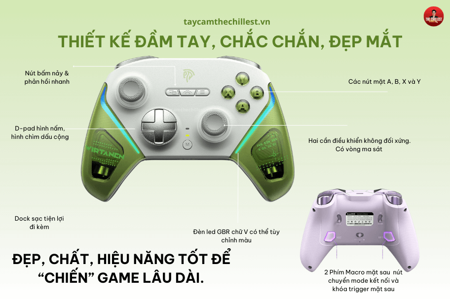 Mặt trước và mặt sau của tay cầm chơi game EasySMX D10
