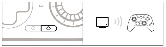 Kết nối bằng USB (Wireless Dongle)